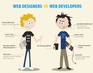 webdesvswebdev