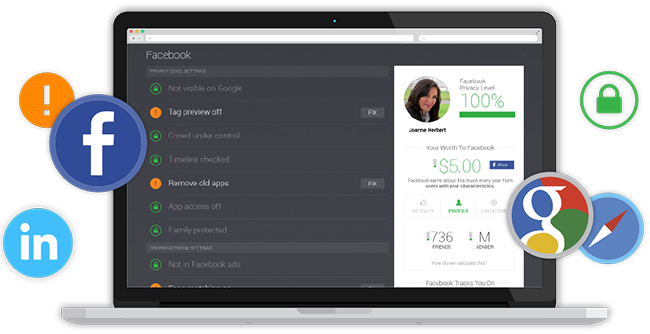 Sabe quanto vale o seu perfil para a Google e Facebook?