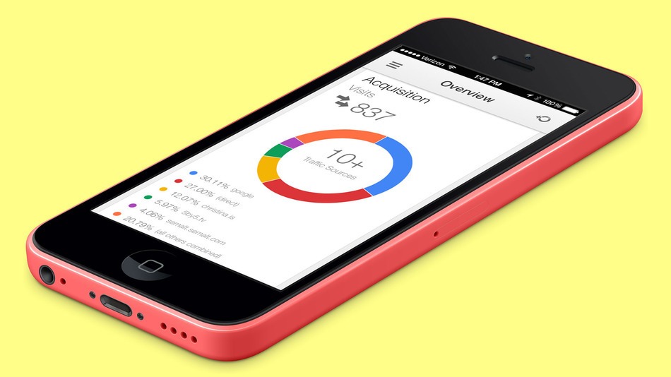 A Google lançou finalmente a versão para iPhone do Google Analytics